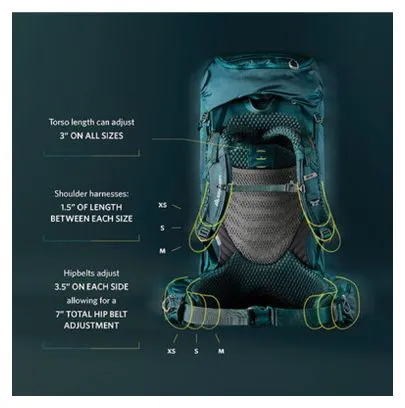 Borsa da escursionismo Gregory Deva 60 Verde Smeraldo Donna