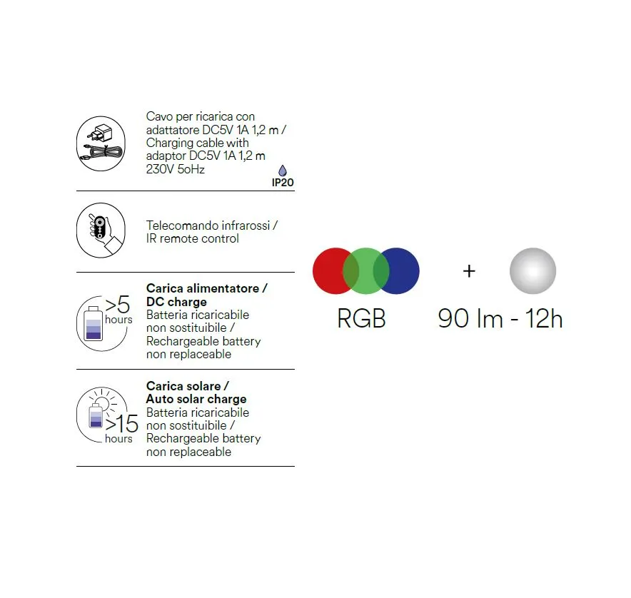 Lampada Galleggiante Cubo 40 cm Led RGBW Ricarica Solare IP65 Con Telecomando