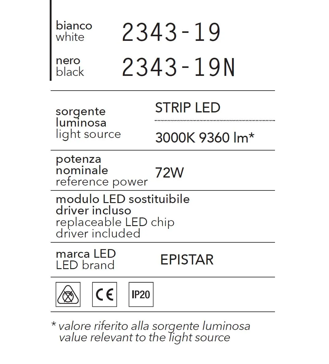 Lampadario Moderno Squadrato Per Tavolo Led 72w 3000k Quattro Affralux
