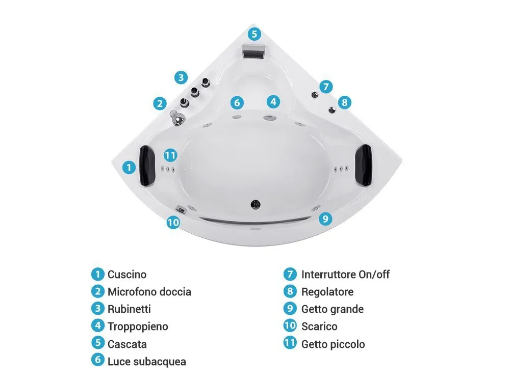 Vasca idromassaggio angolare bianca LED 190 x 138 cm TOCOA